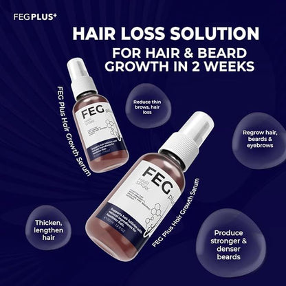 Hair Growth Spray PLUS - Barakaq