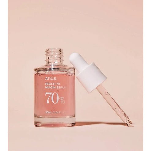 Niacinamide Serum (Original) - Barakaq